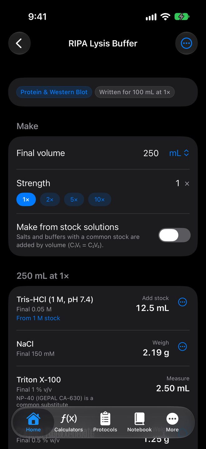 RIPA lysis buffer recipe scaled to 250 mL with amounts for each component